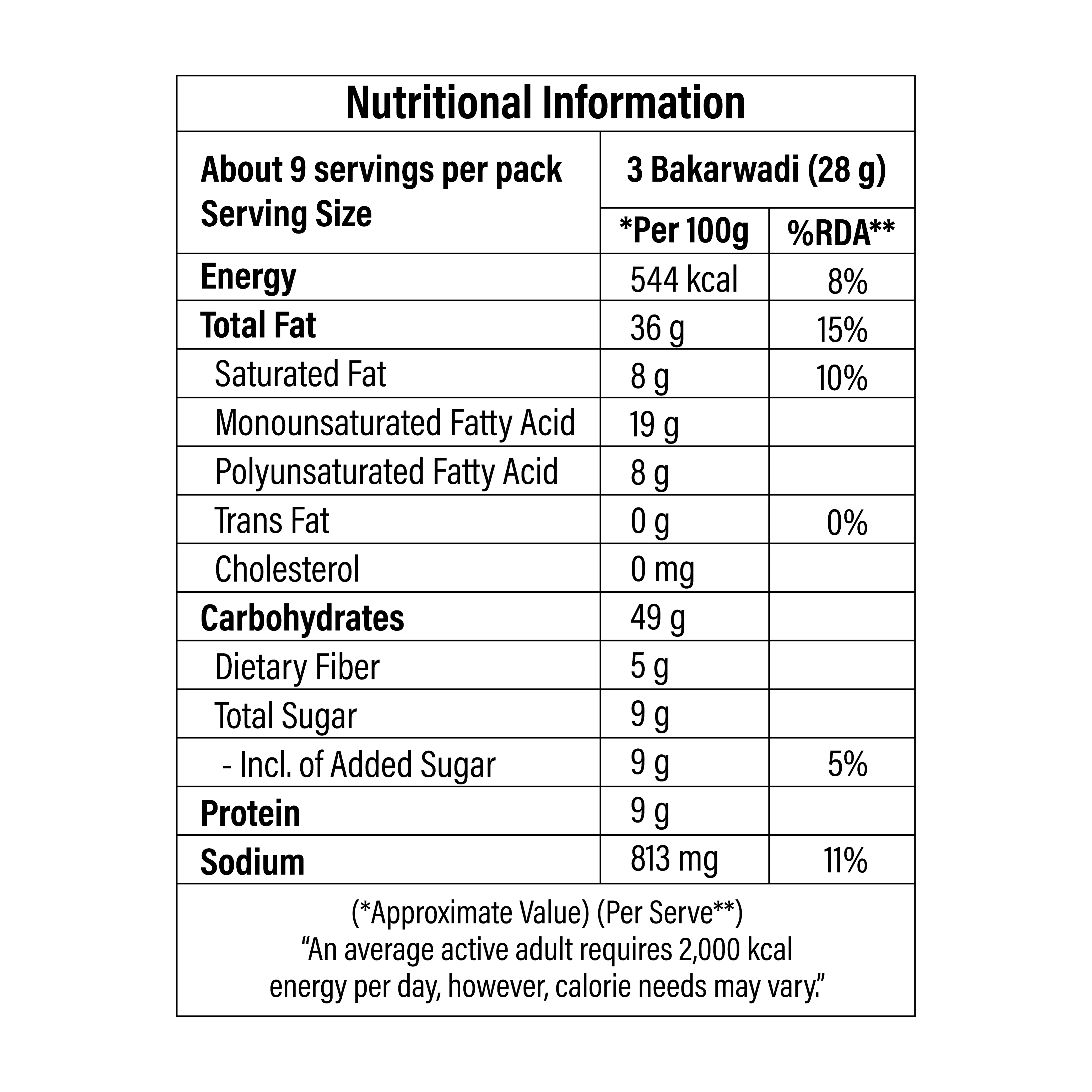 Bakarwadi - Image 10