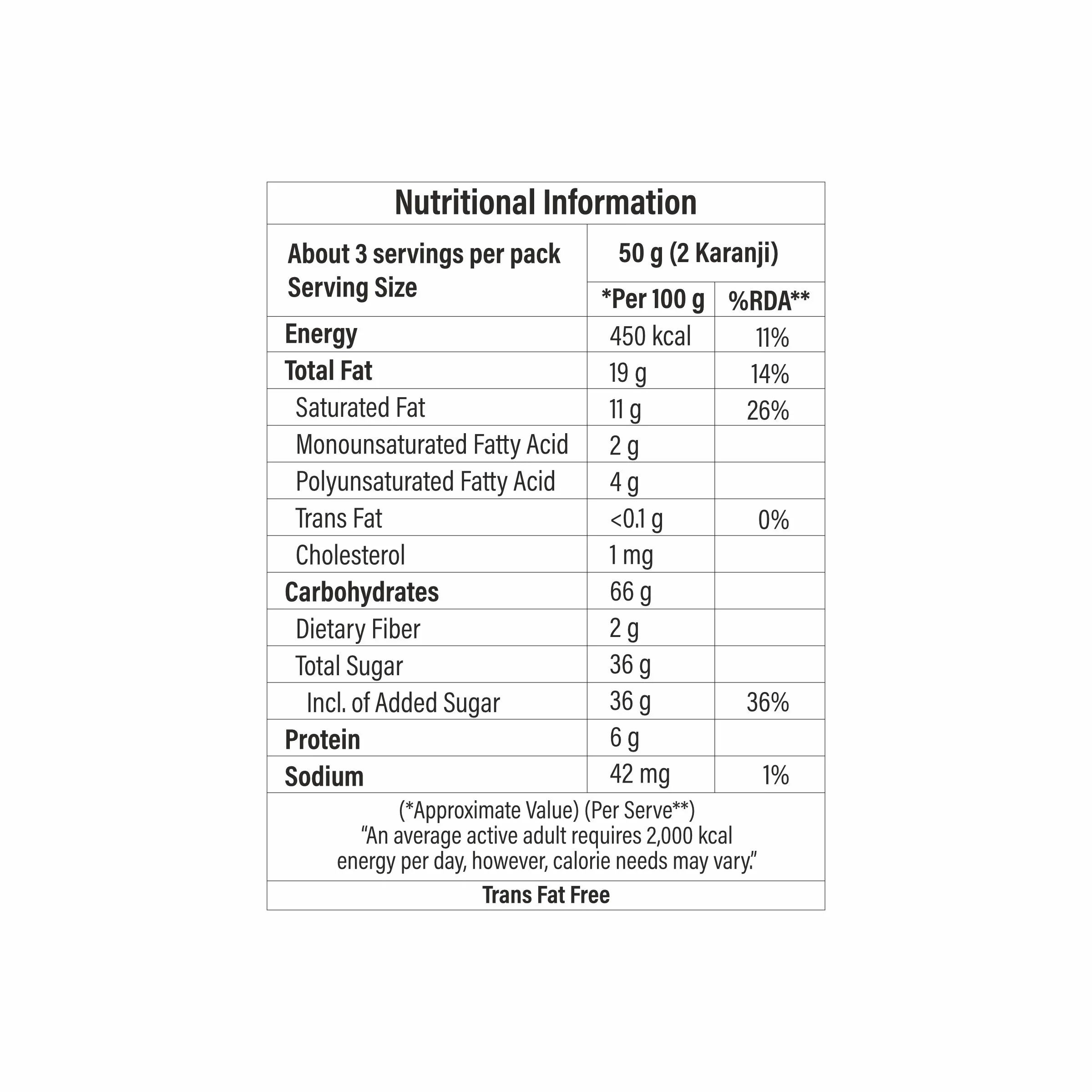 Coconut Karanji - Image 5
