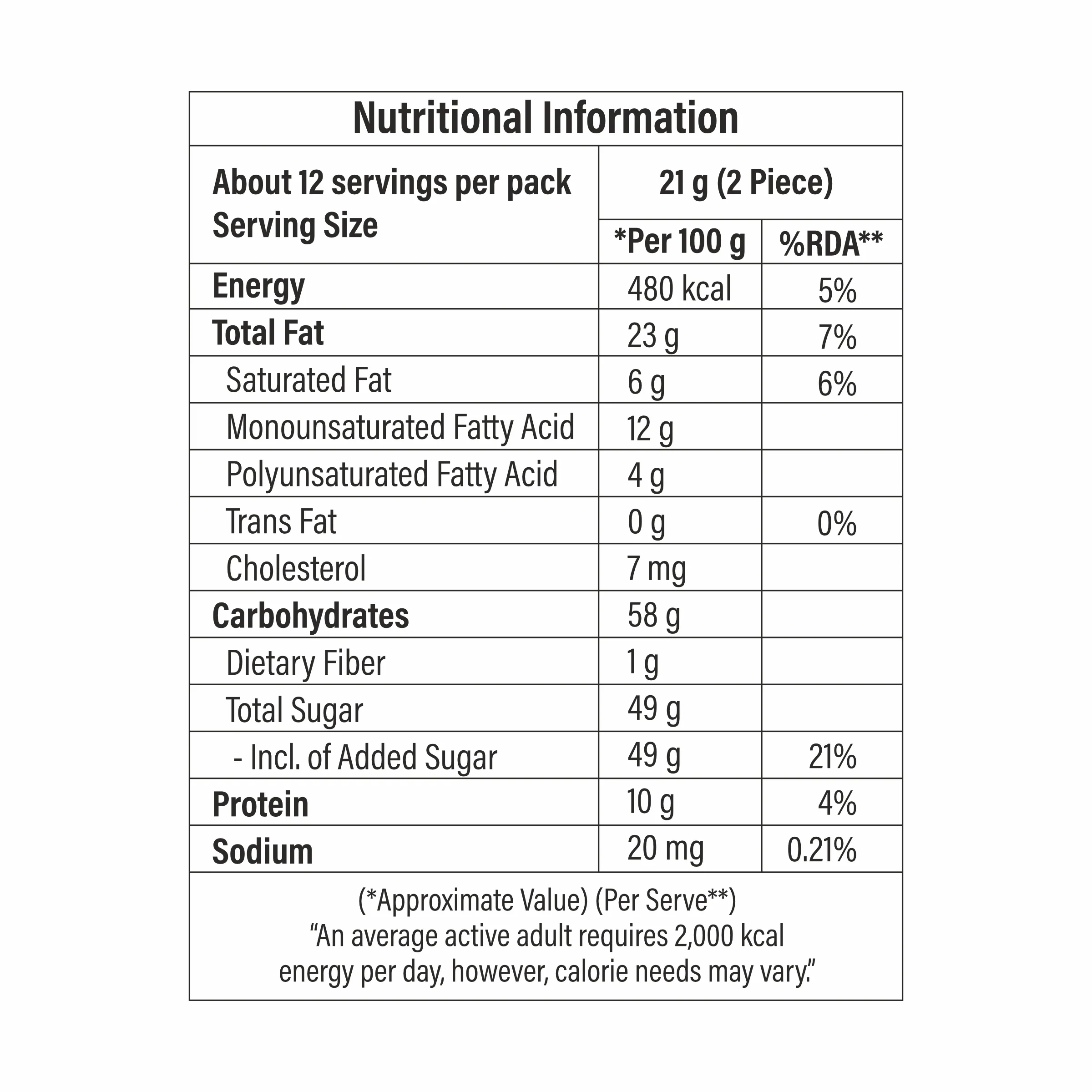 Kaju Katli - Image 5