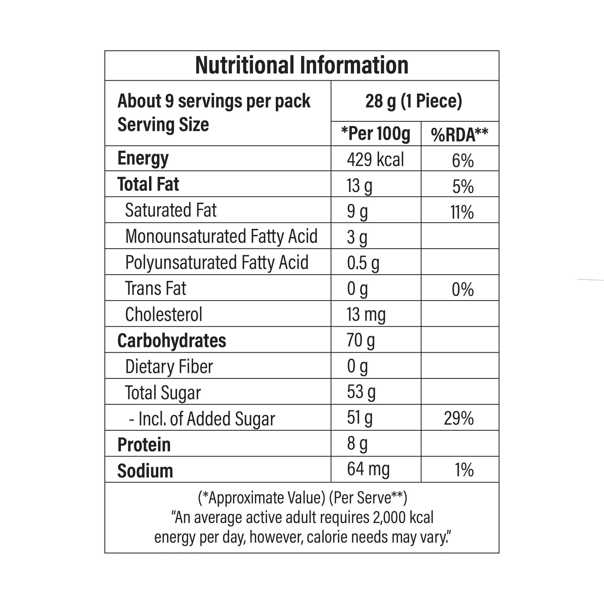 Mango Burfi - Image 5