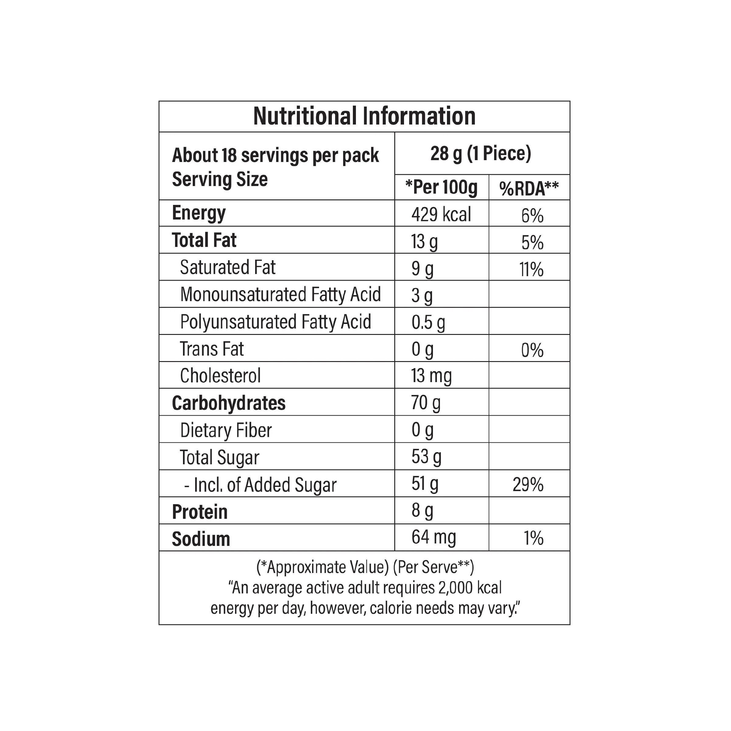 Mango Burfi - Image 7