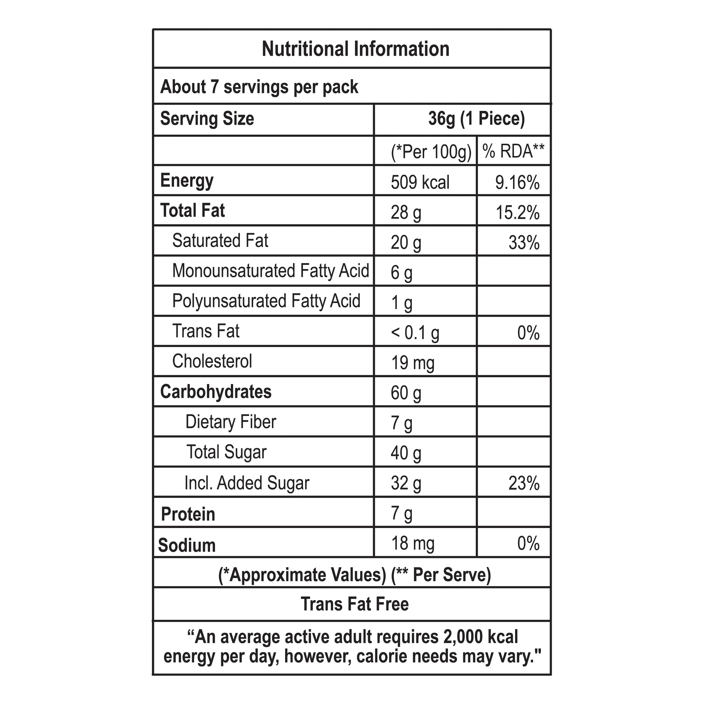 Methi Ladoo - Image 4