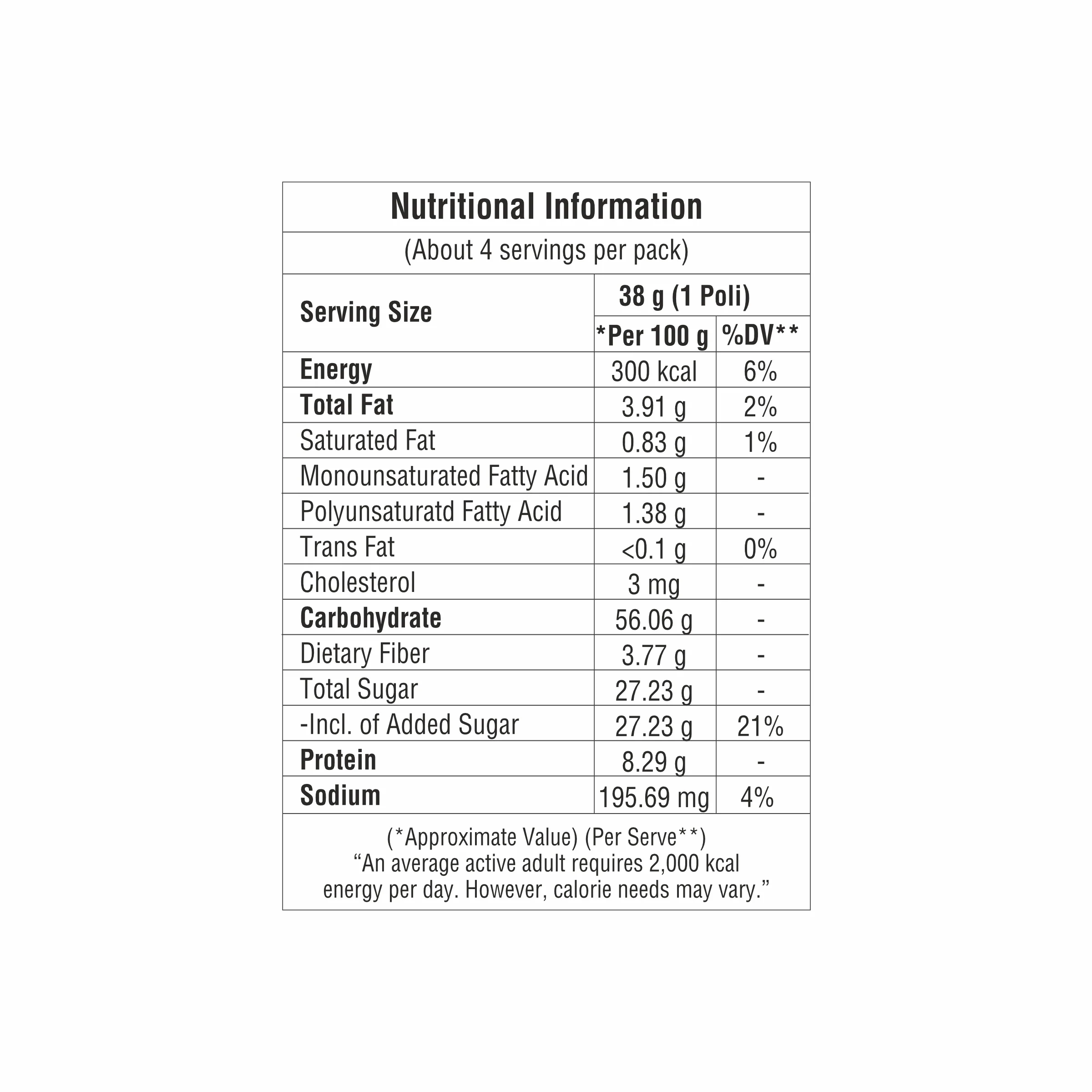 Mini Puranpoli - Image 5