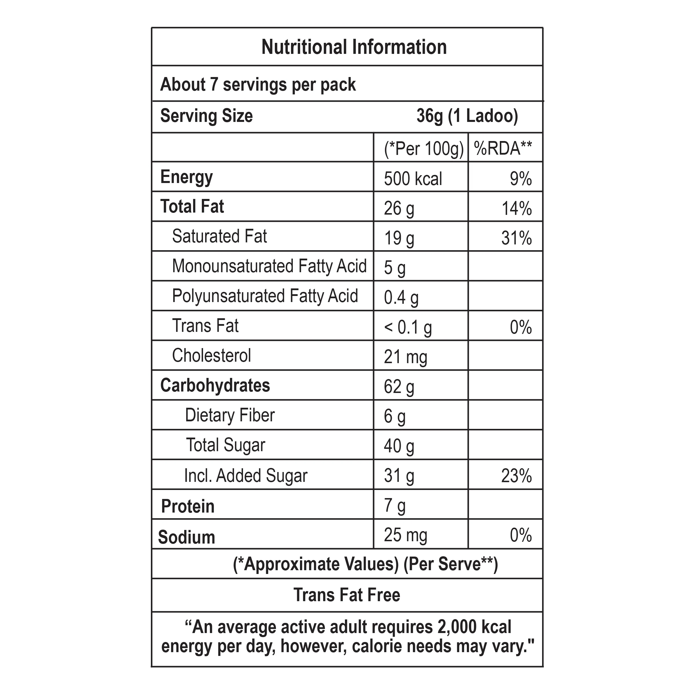 Nutrich Ladoo - Image 4
