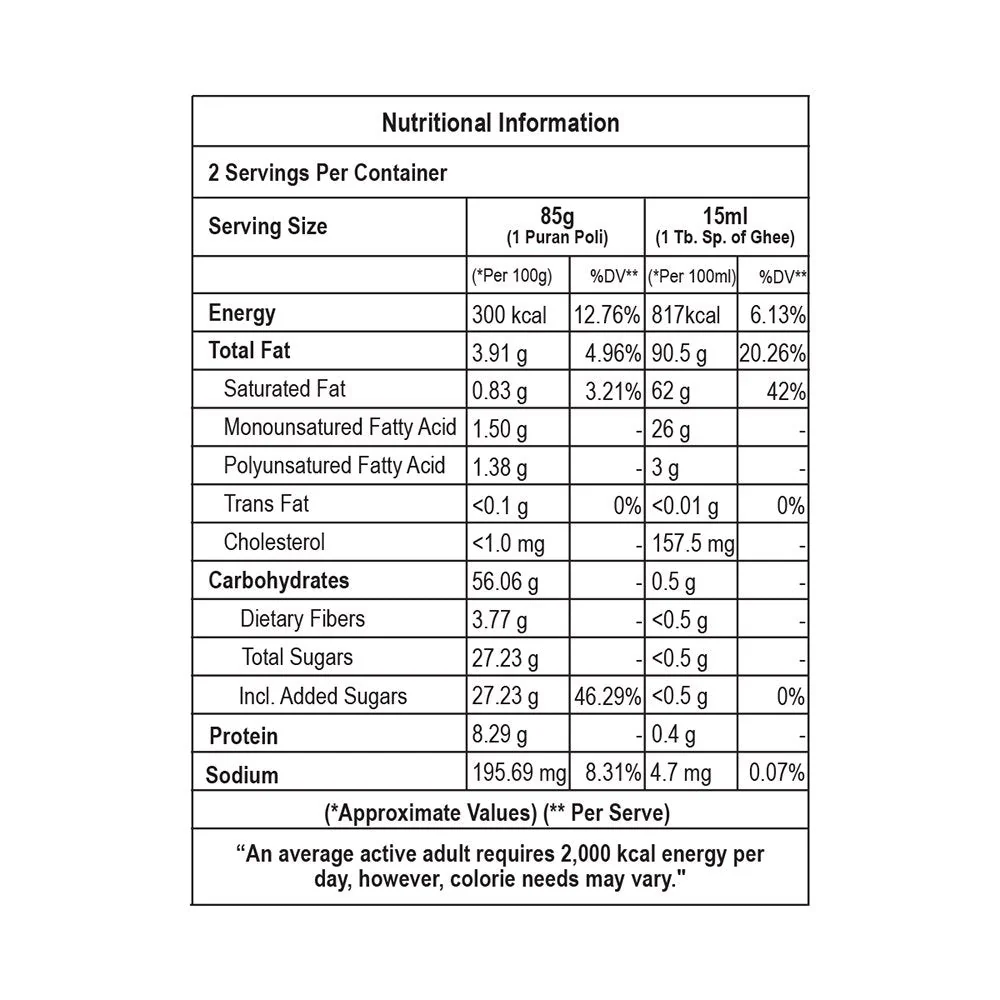 Puran Poli With Ghee Cup - Image 4