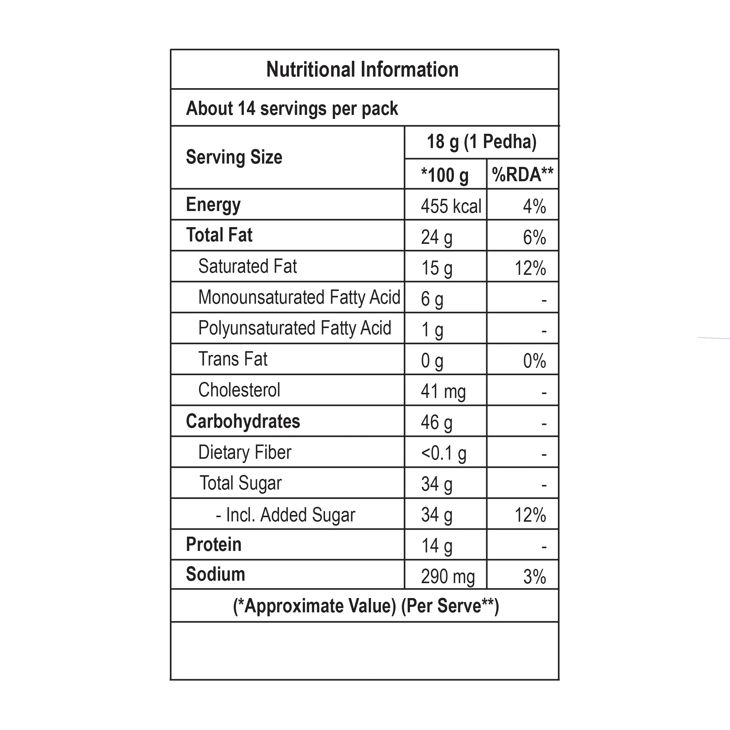 Rajkot Pedha - Image 4