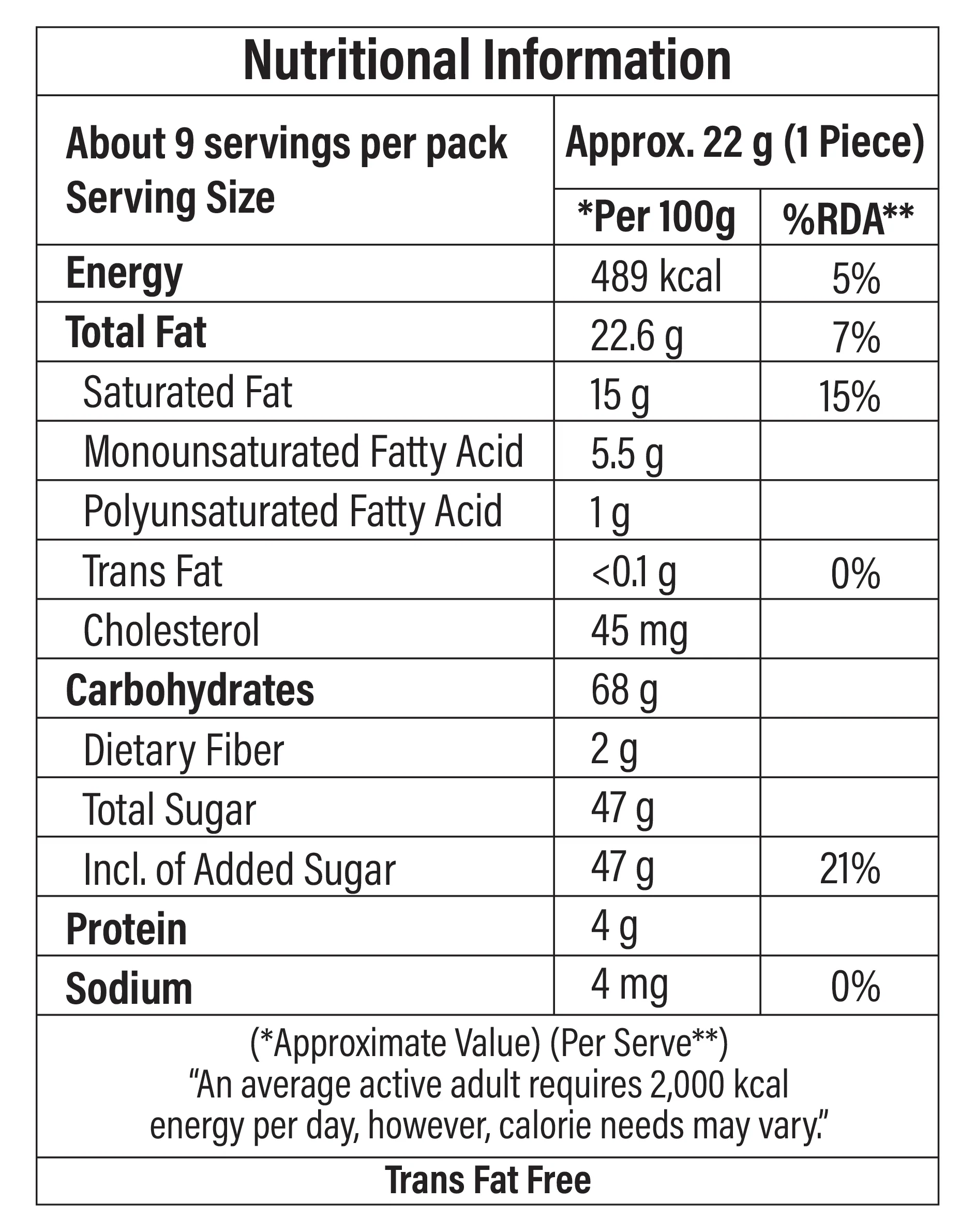 Soan Papdi Blueberry - Image 5