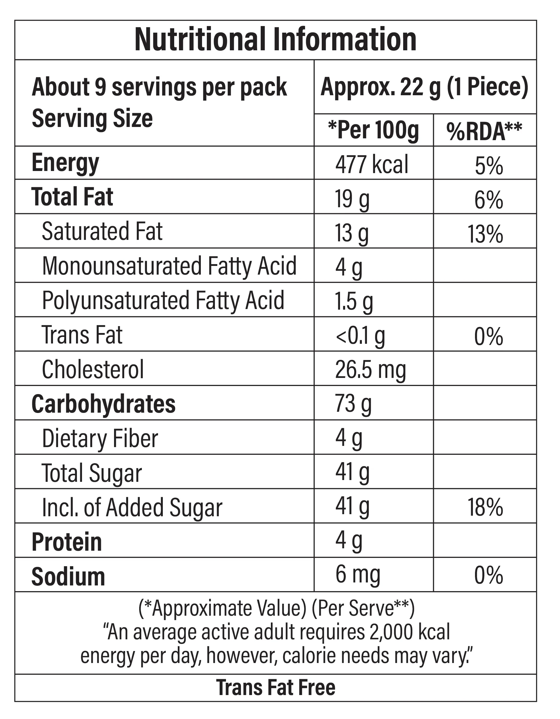 Soan Papdi Royal Anjeer - Image 4