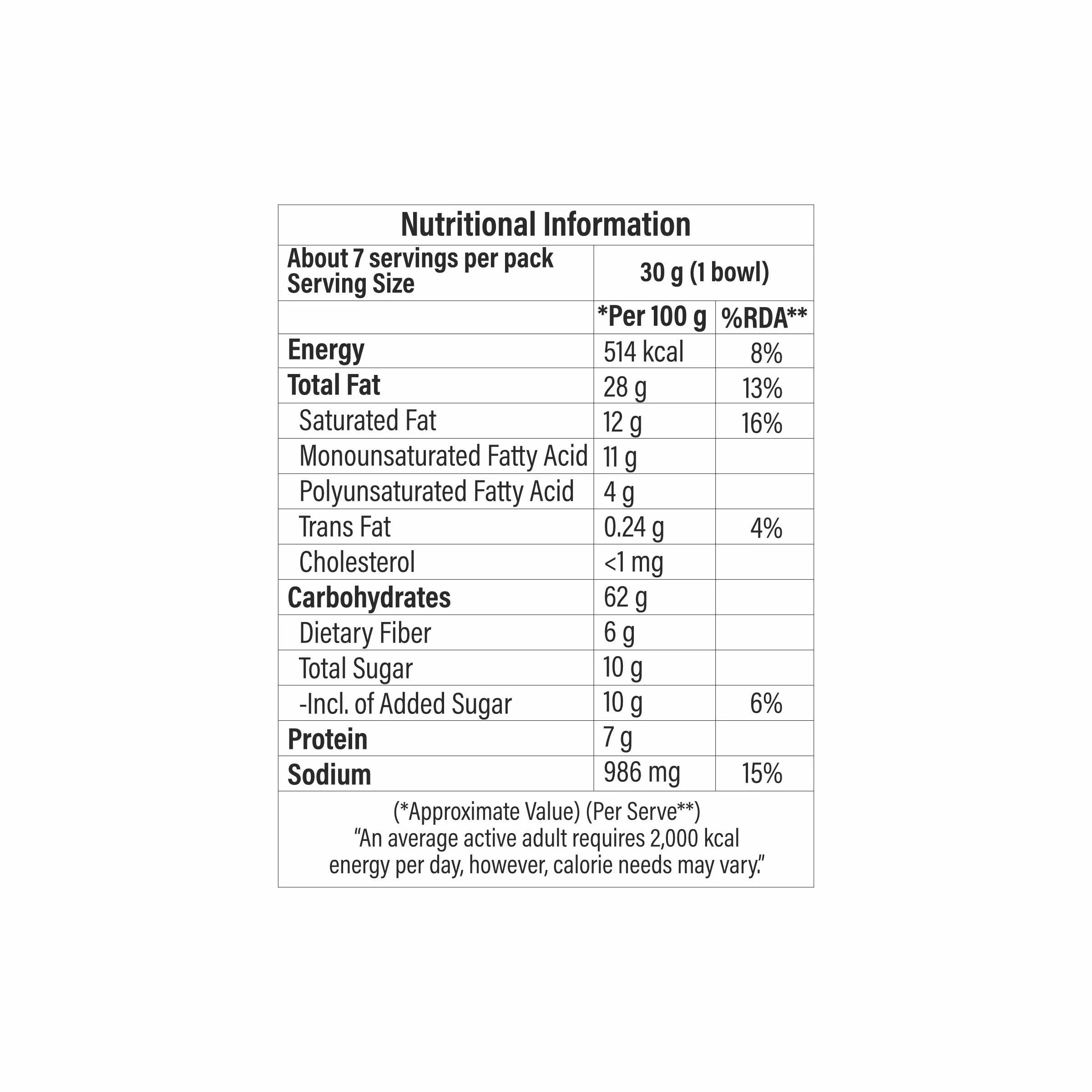 Spicy Potato Chivda - Image 4